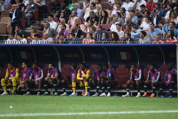 形成半身位 形成半身位